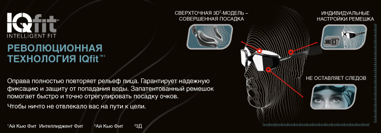 Купальники Спидо Купить
