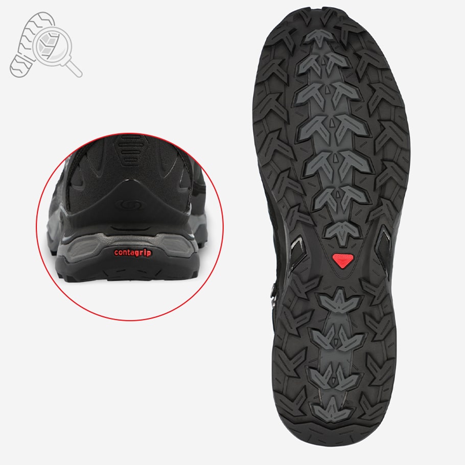 СЦЕПЛЕНИЕ С ПОВЕРХНОСТЬЮ