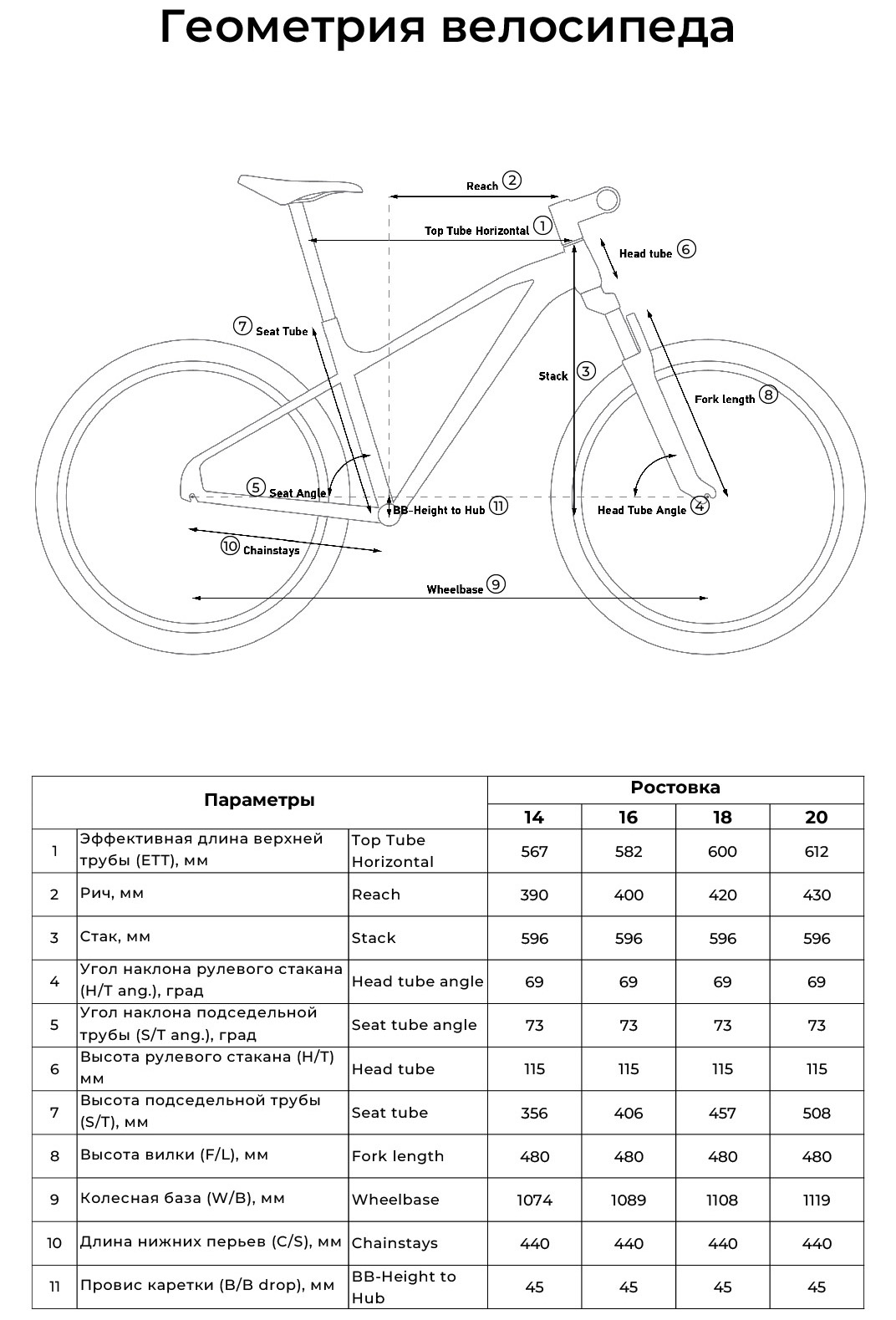 Велосипед горный Stern Energy 2.0 Sport 27,5