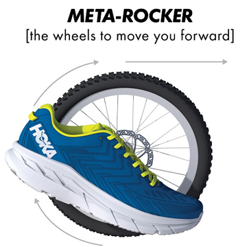 Hoka one one store meta rocker