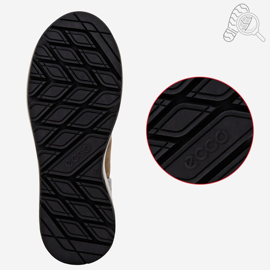 СЦЕПЛЕНИЕ С ПОВЕРХНОСТЬЮ