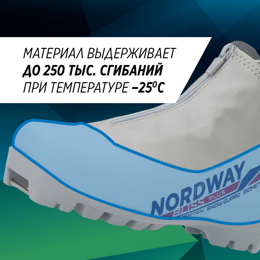 Ботинки для беговых лыж женские Nordway Bliss Plus NNN белый цвет — купить  за 3599 руб., отзывы в интернет-магазине Спортмастер