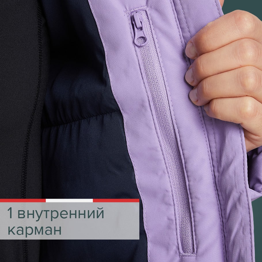 Как сшить и пришить внутренний карман к готовой куртке — paraskevat.ru