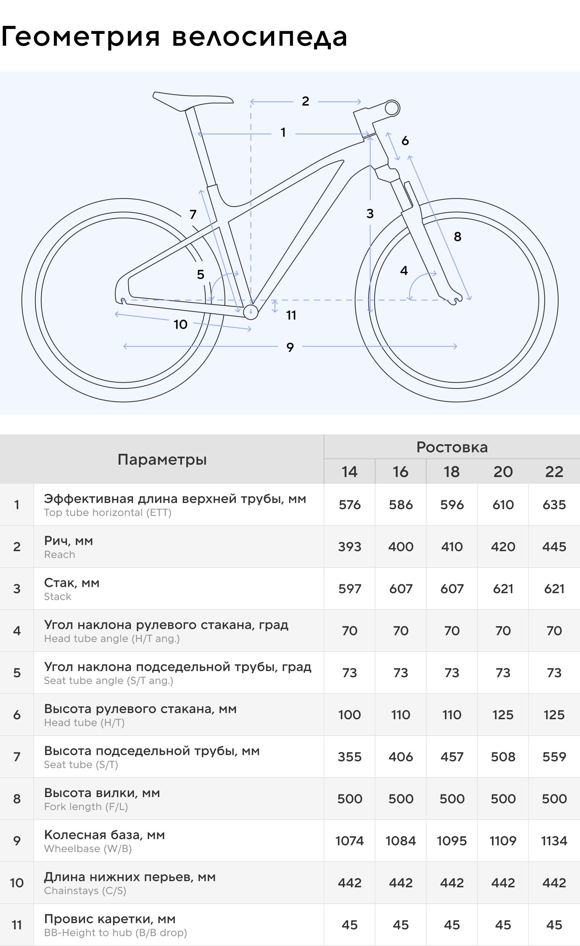 Велосипед горный Stern Motion 2.0 27.5