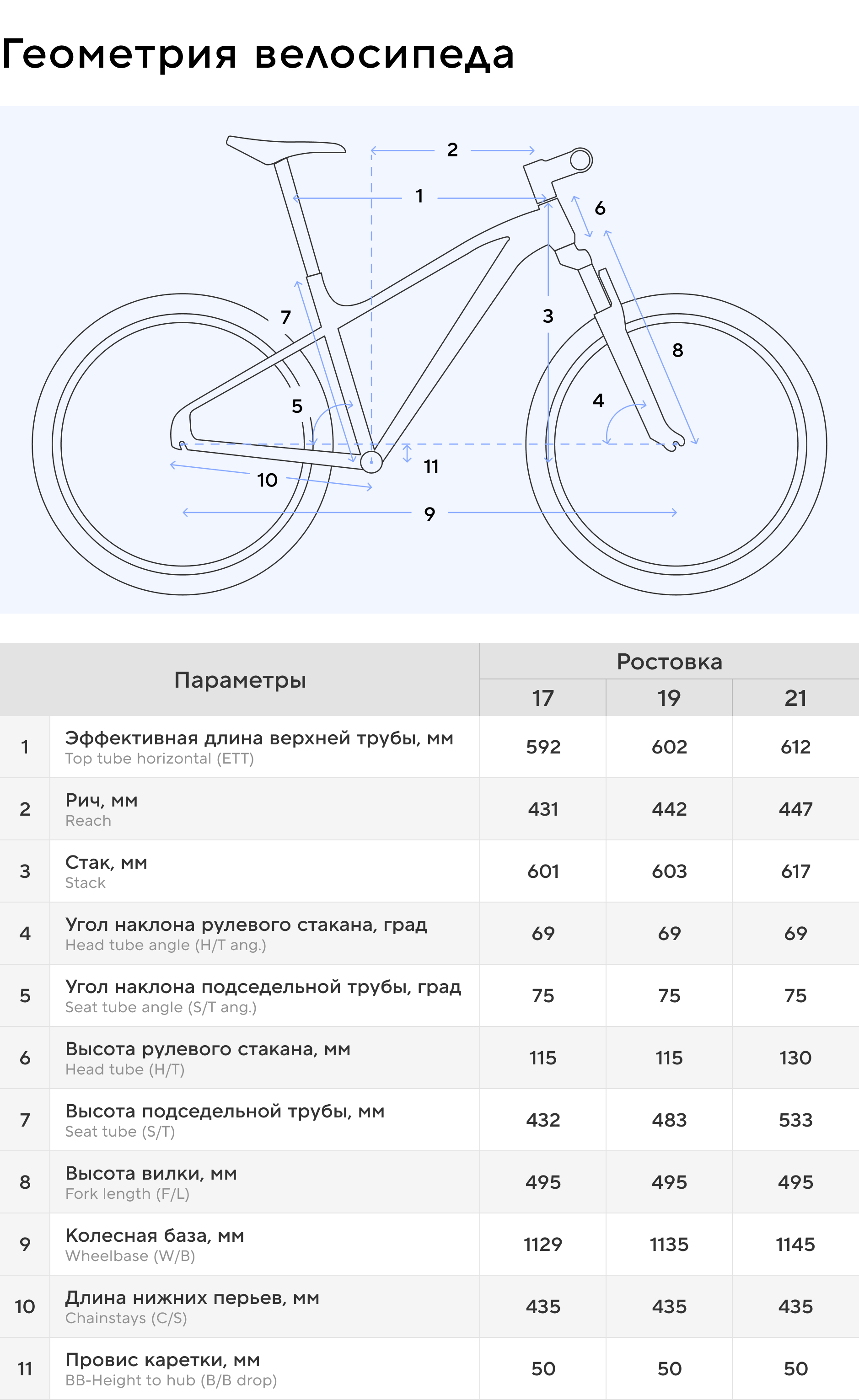 Велосипед горный Roces Vento 3 27.5