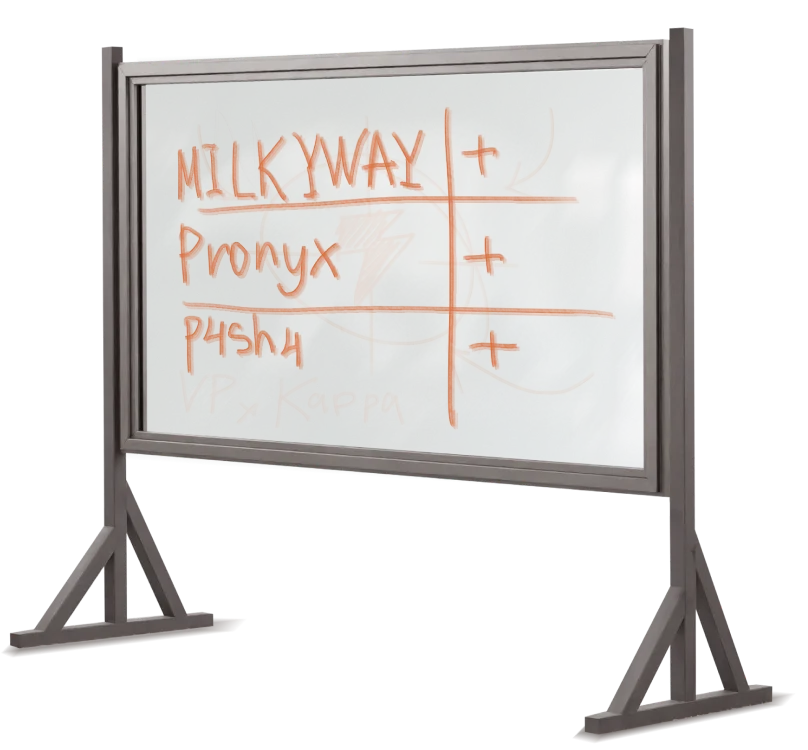board img