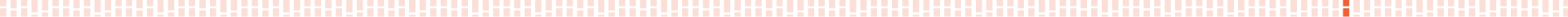 divider
