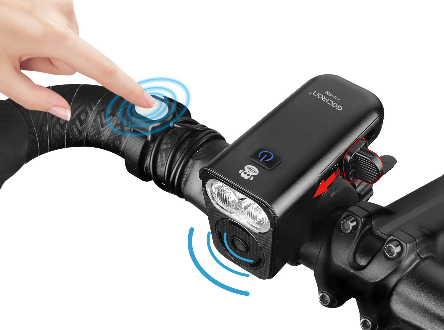 Современные велофары