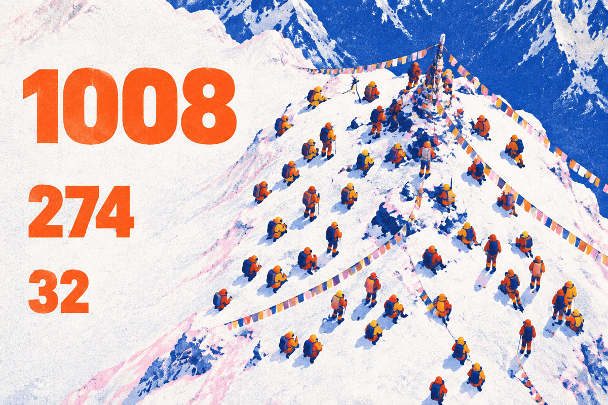 итоги сезона на Эвересте 2026