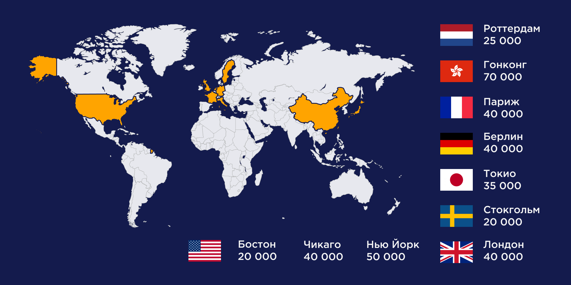 Карта популярных мировых марафонов