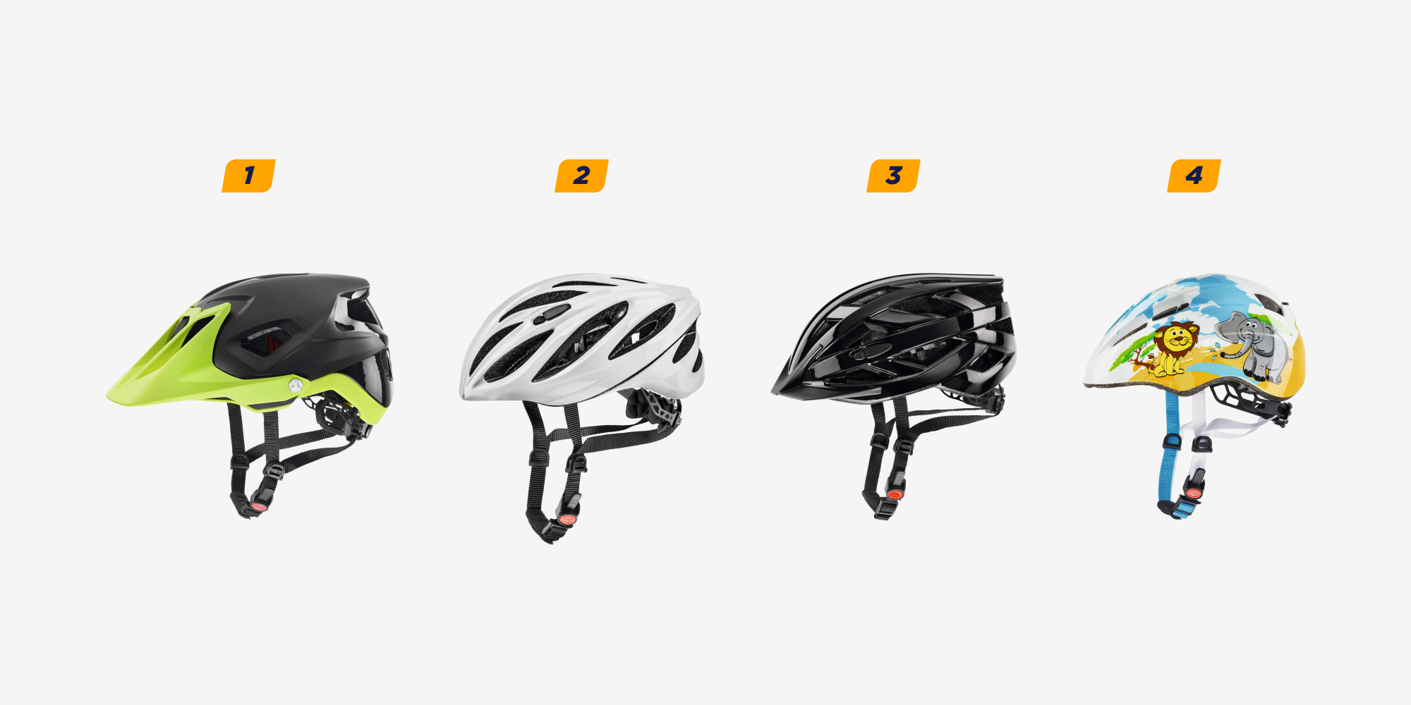 Велосипедные шлемы виды