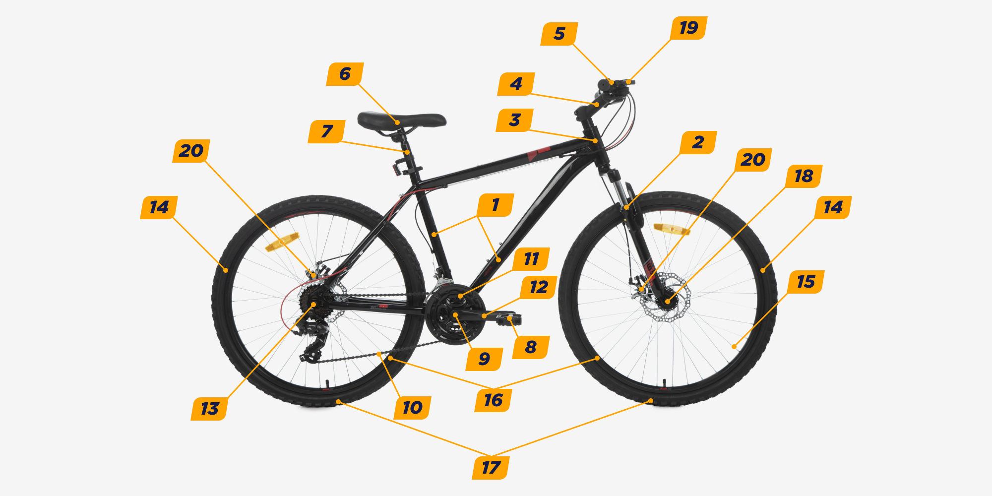 Размеры велосипедных колес - Elite Bike (ТМ Элит Байк)