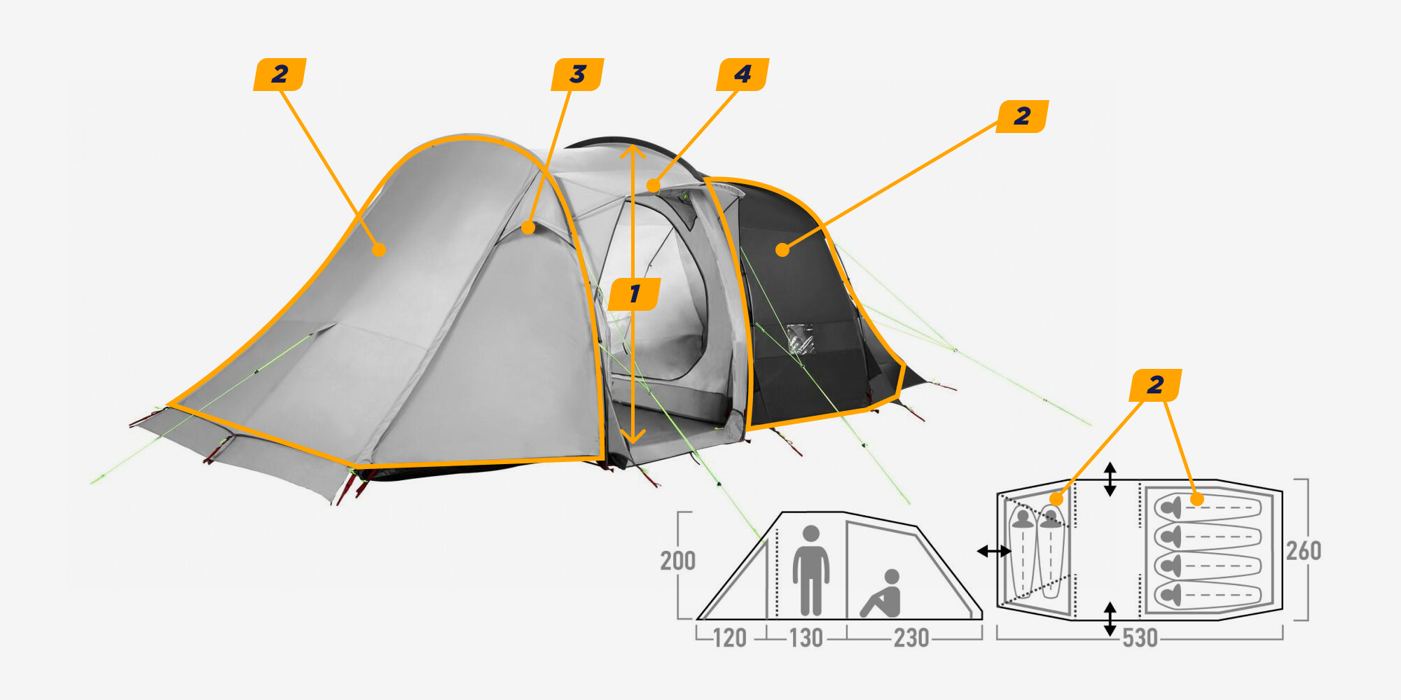 Кемпинговые палатки строение