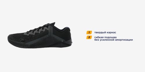 Кроссовки для кроссфита — с твердым каркасом 1 , подошва гибкая и без усиленной амортизации 2