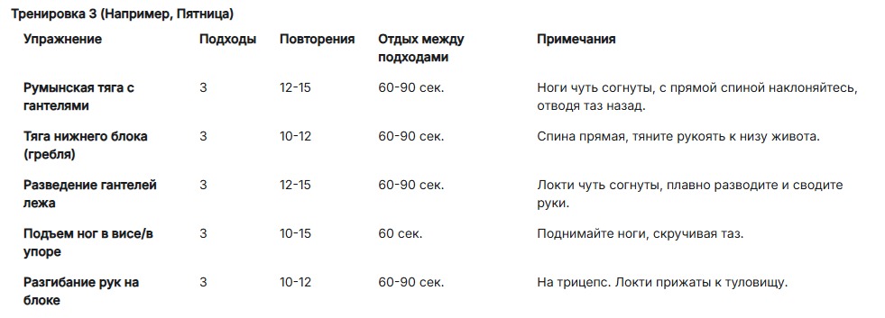 Gemini тренировка 3 день