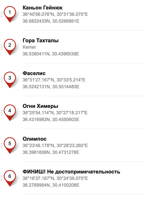 Восточный маршрут Ликийская тропа
