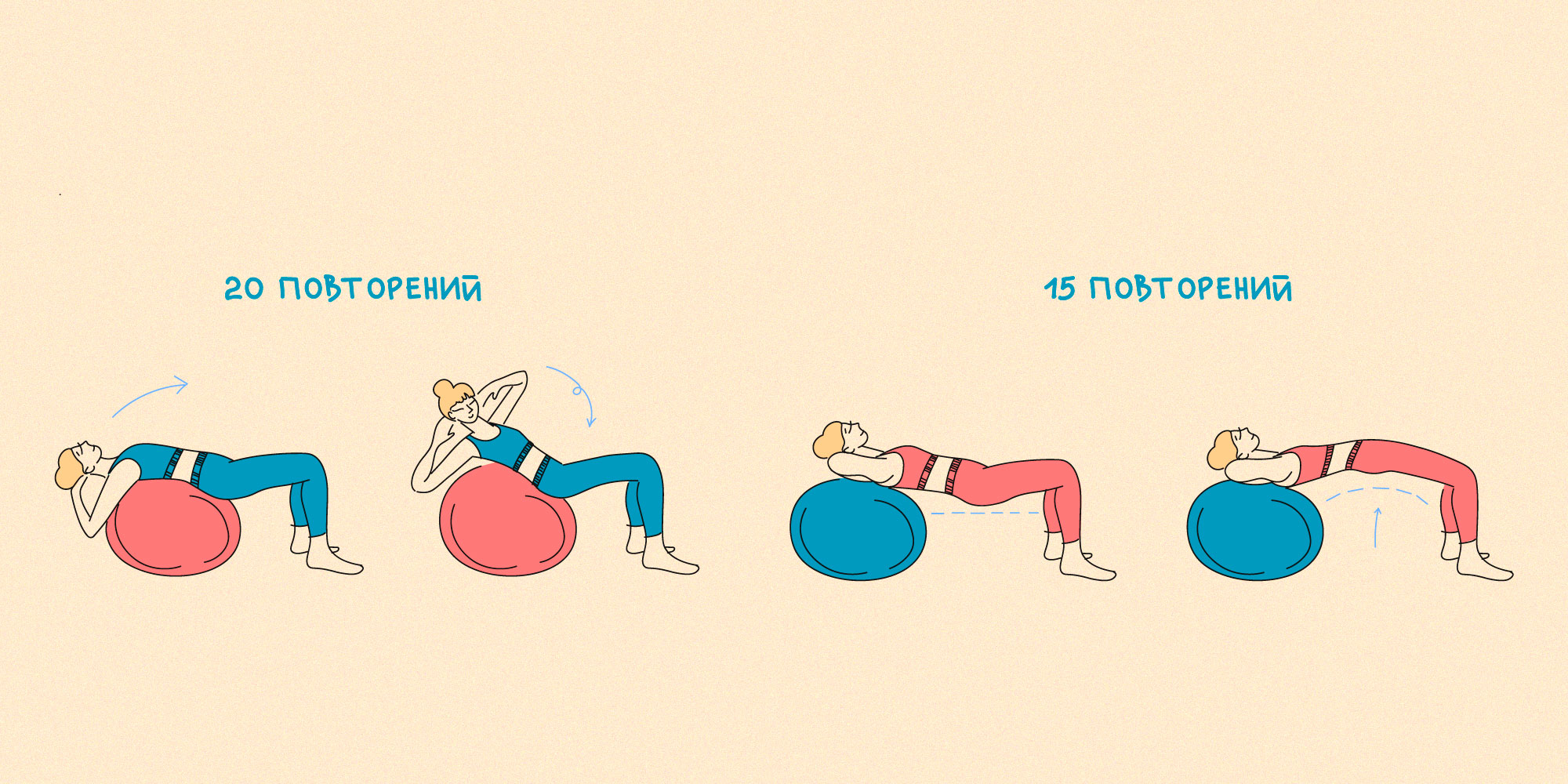 Упражнения на фитболе для похудения