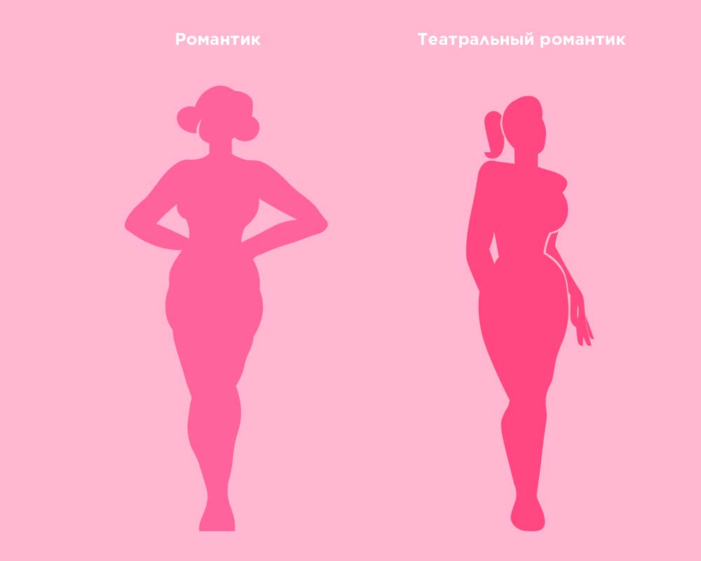 Типажи Кибби