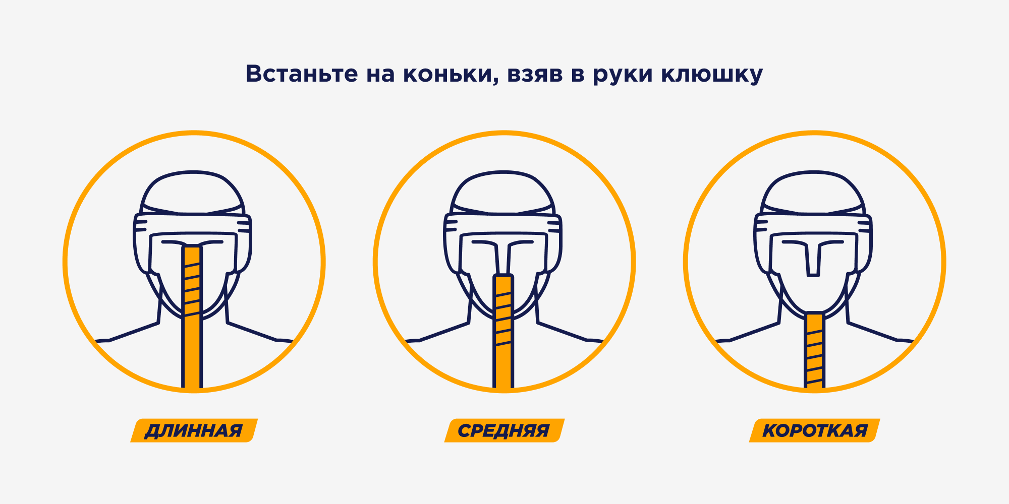 Как подобрать клюшку для хоккея по росту. Длина клюшки. Клюшка по росту. Подбор длины клюшки. Размер хоккейной клюшки по росту