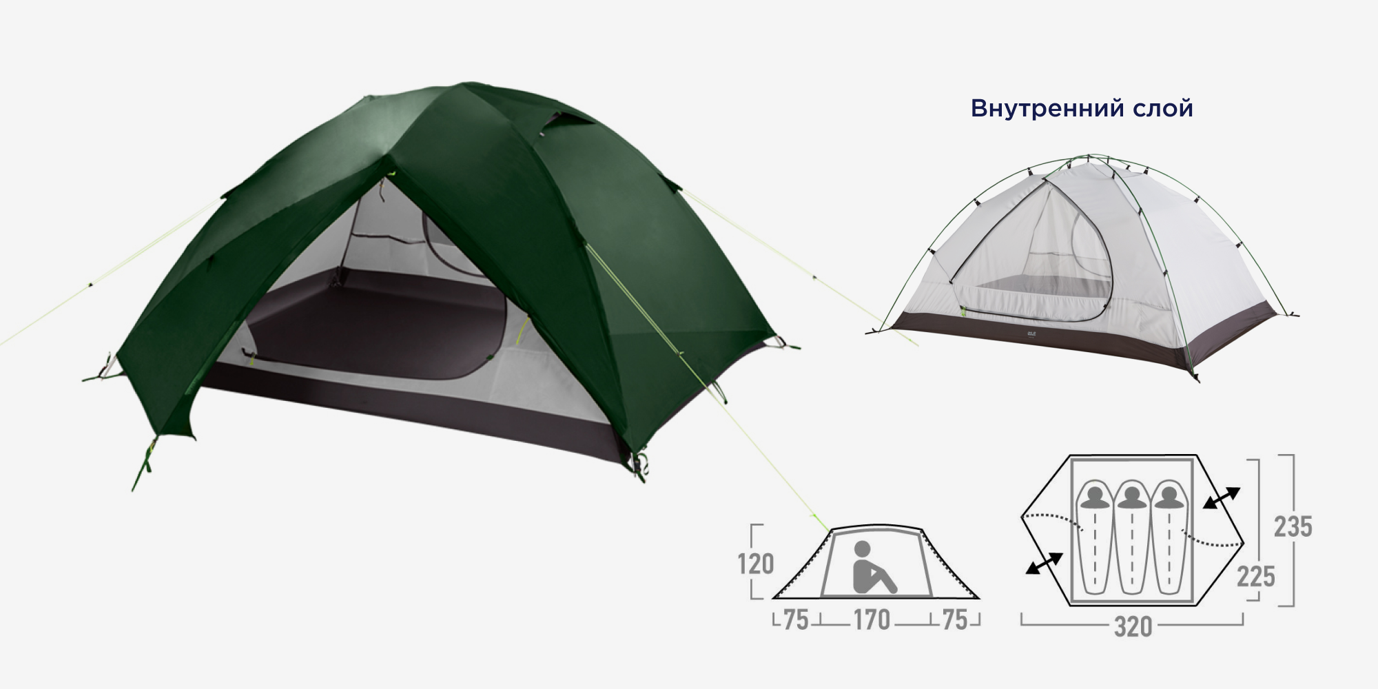 Треккинговые палатки строение