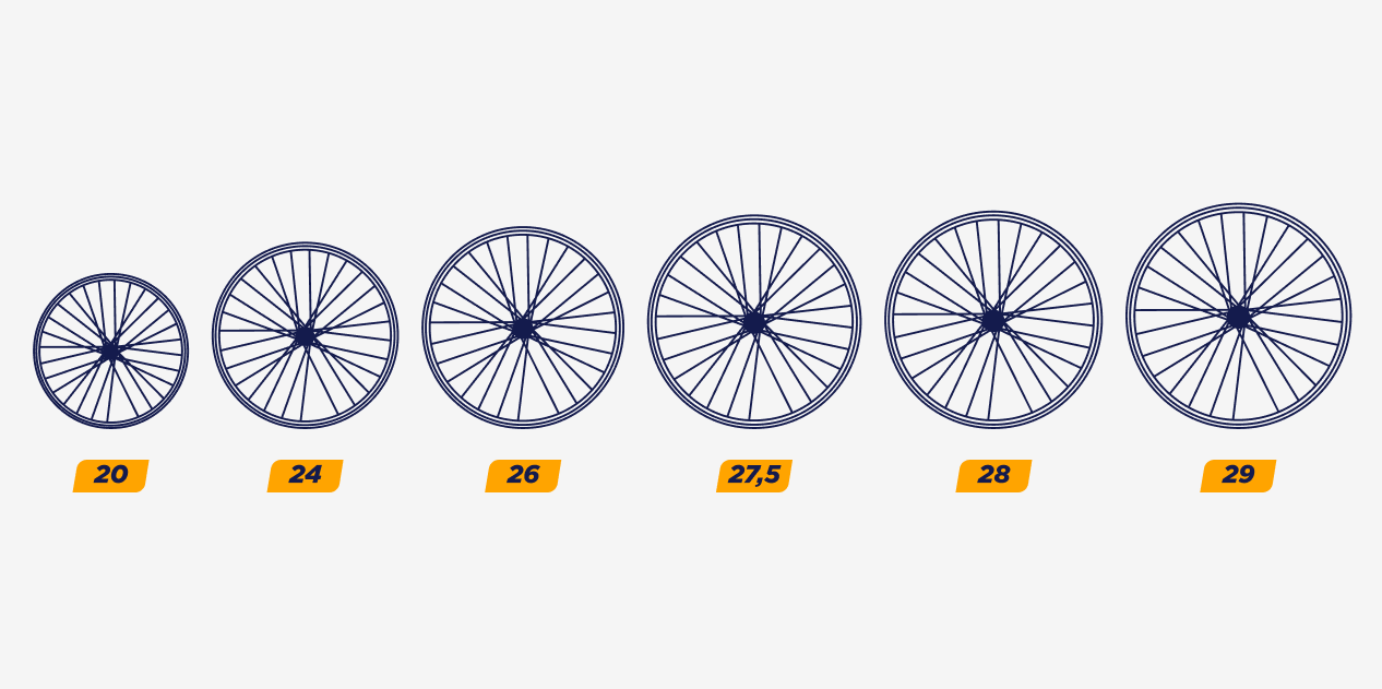 Разные диаметры колес велосипеда