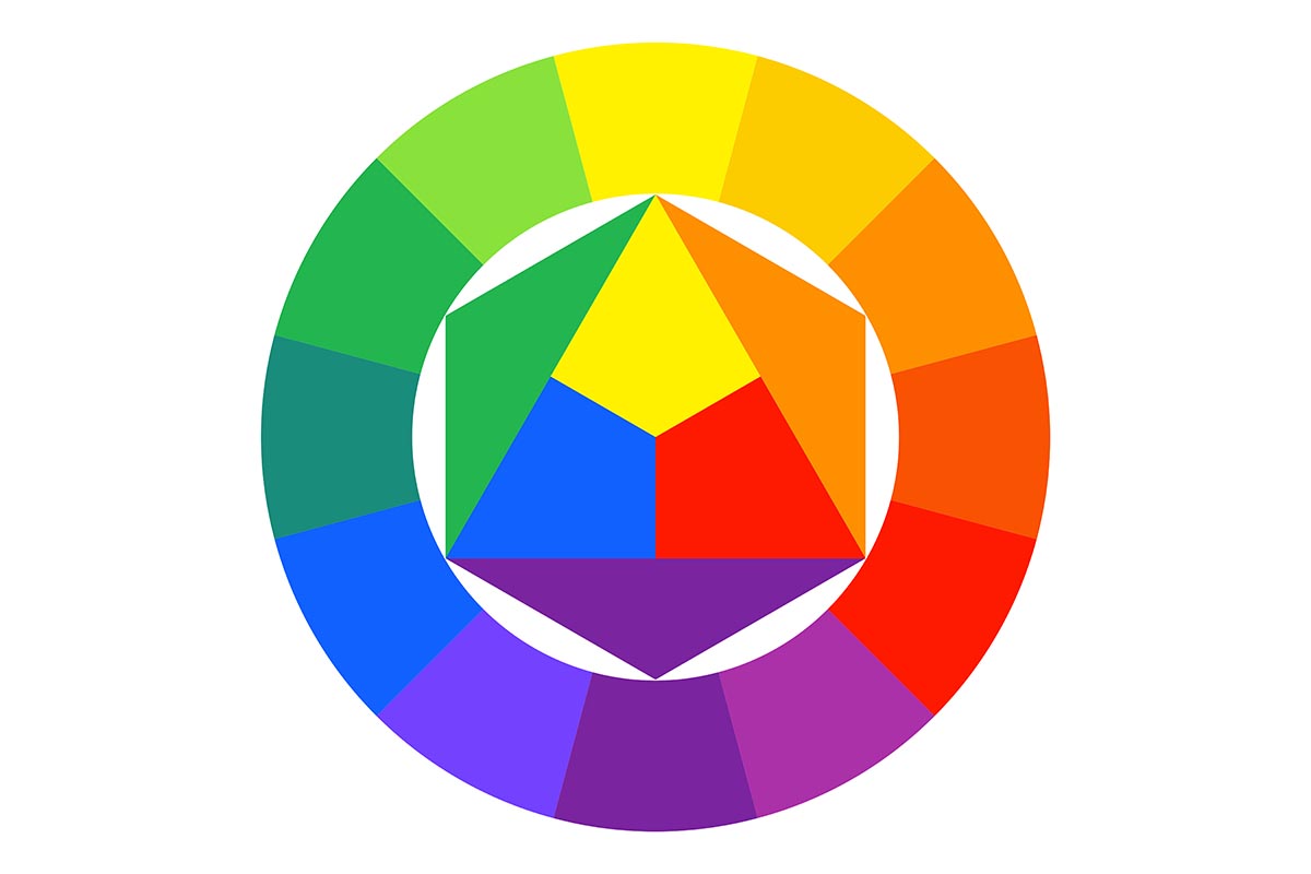 Цветовой круг Иттена
