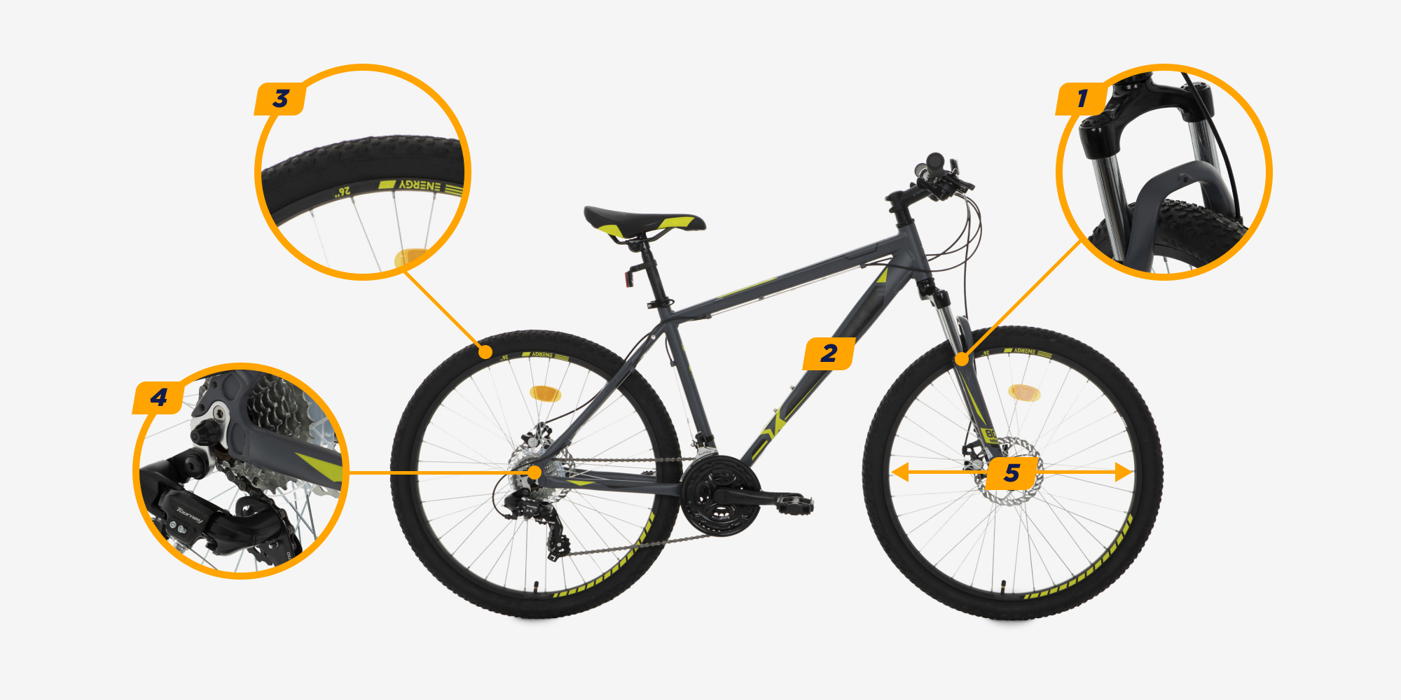 Горные велосипеды (MTB)