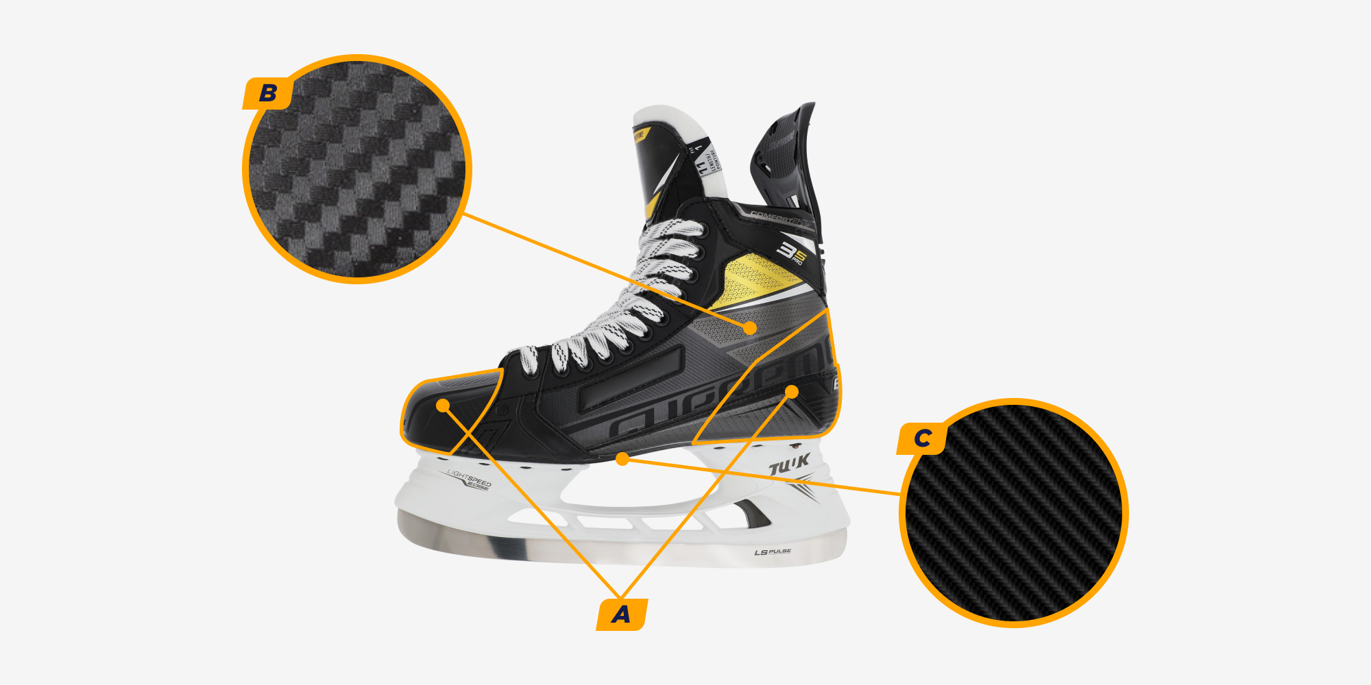 Ботинок хоккейного конька