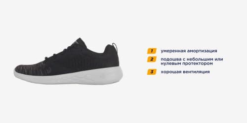 — амортизация может быть умеренной; — подошва должна быть с небольшим или нулевым протектором; — хорошая вентиляция
