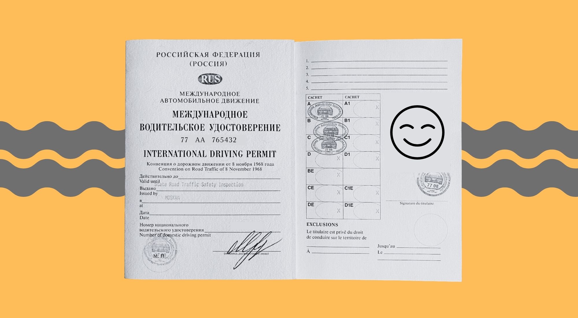Чем полезно международное водительское удостоверение