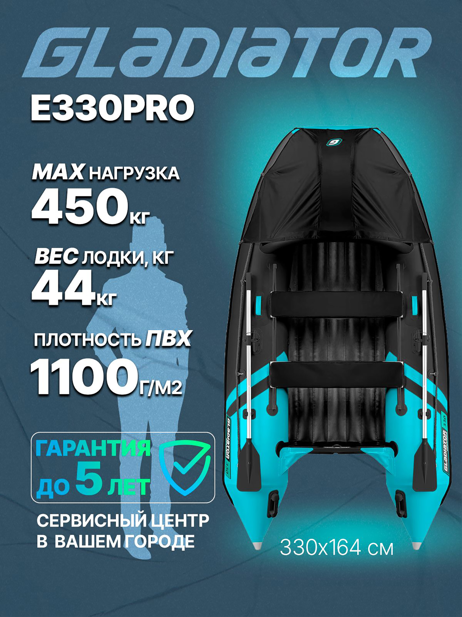 

Надувная лодка GLADIATOR E 330 PRO, Черный