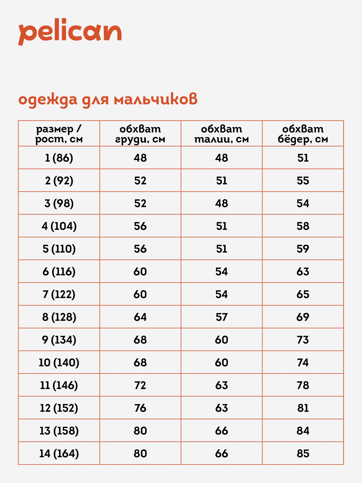 Брюки для мальчиков Pelican, Черный Вид№7