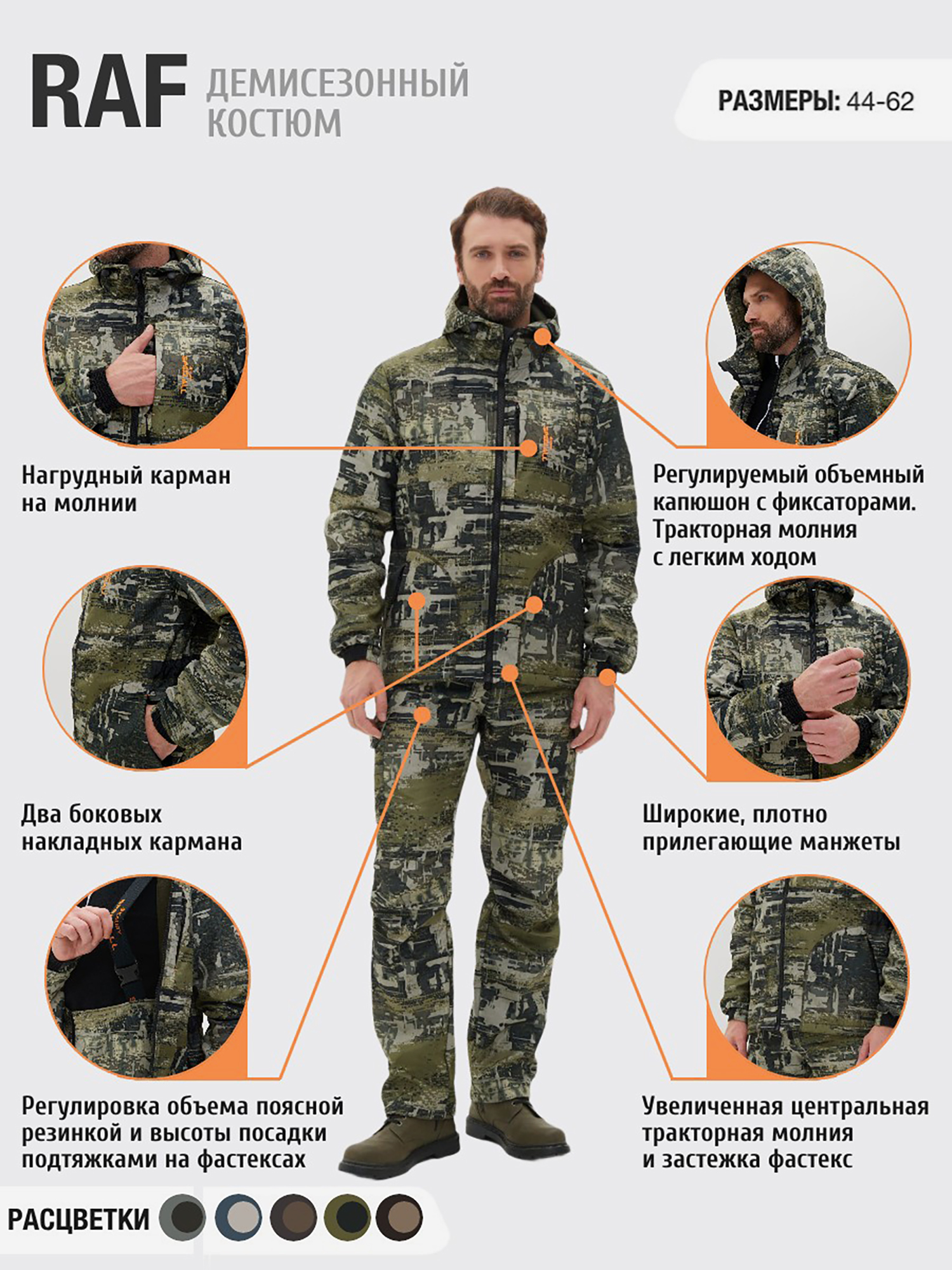 Изображение товара Костюм KAURY из полофлиса демисезонный мужской, Штрихи