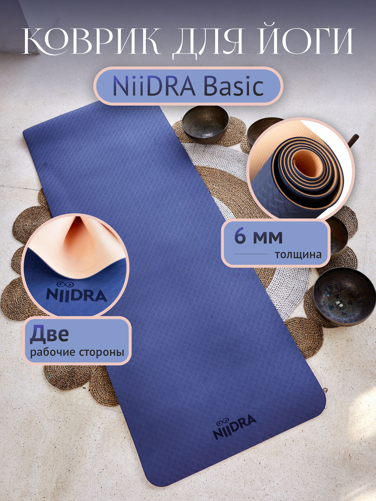 Изображение товара Спортивный коврик NiiDRA Basic темно-синий