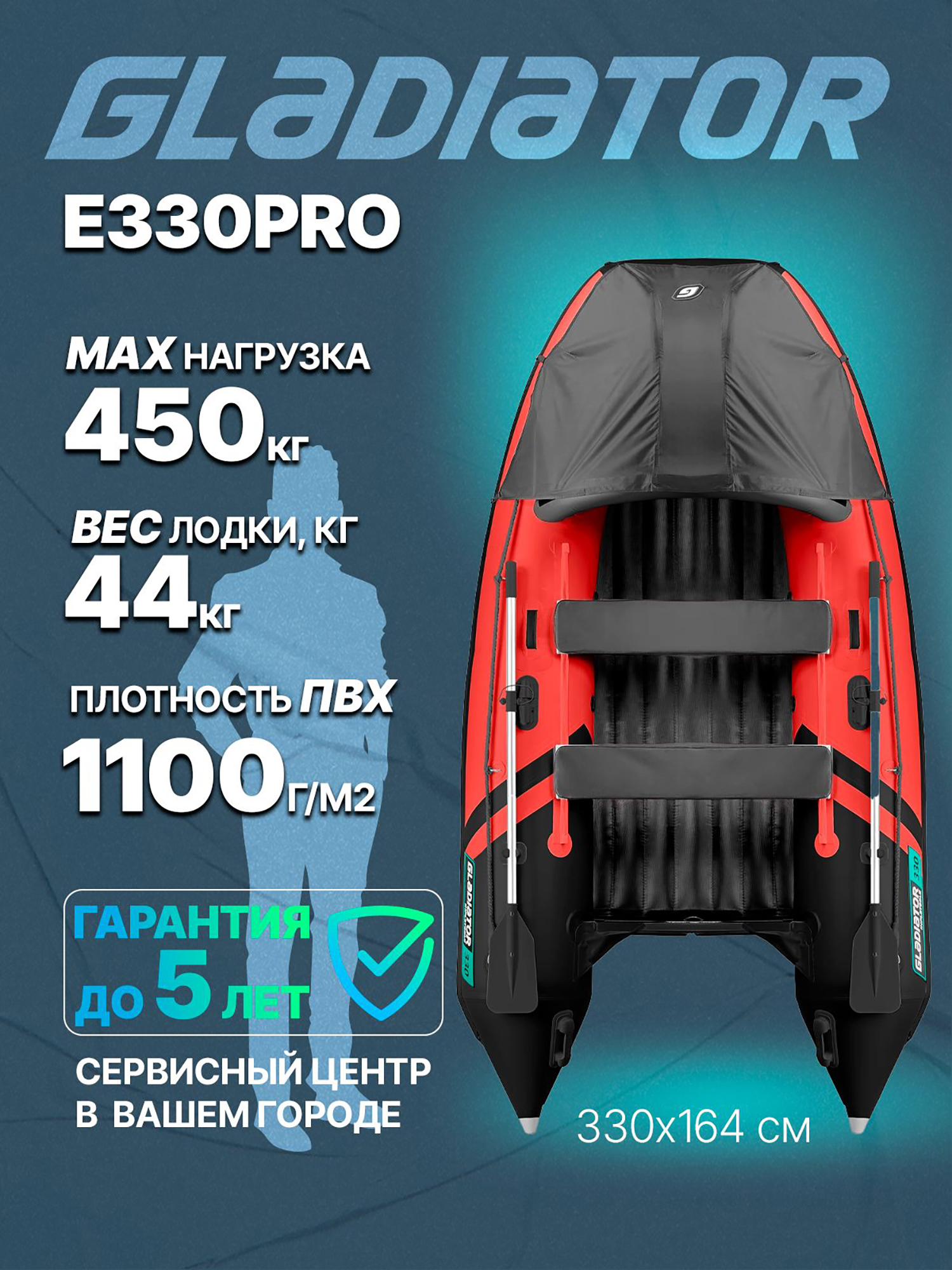 

Надувная лодка GLADIATOR E 330 PRO, Красный