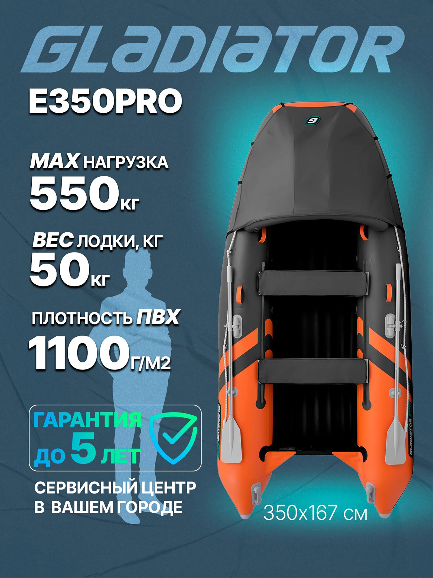 

Надувная лодка GLADIATOR E 350 PRO, Серый