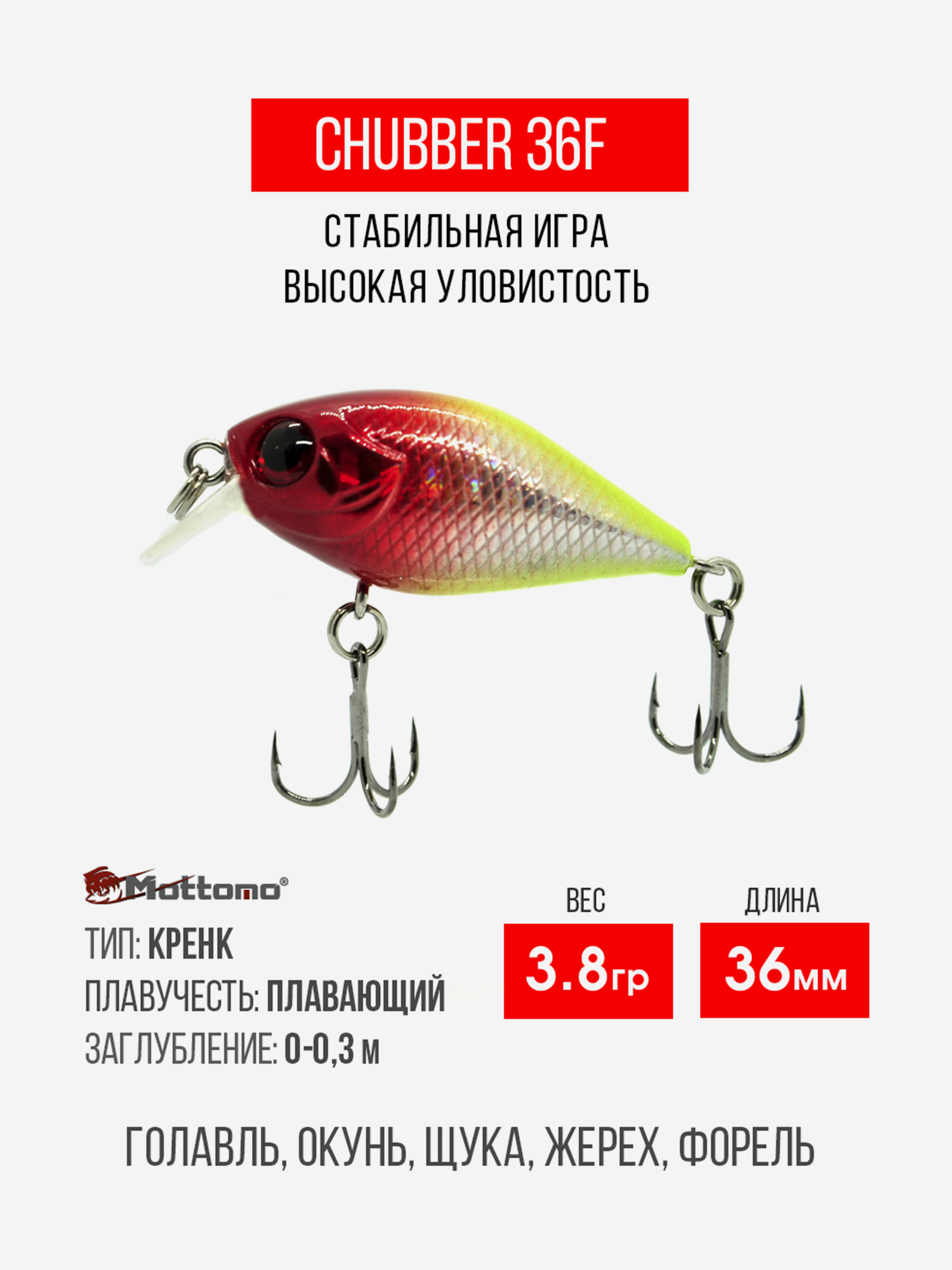 

Воблер для рыбалки Chubber 36F 3,8g приманка окуня, щуку, Красный