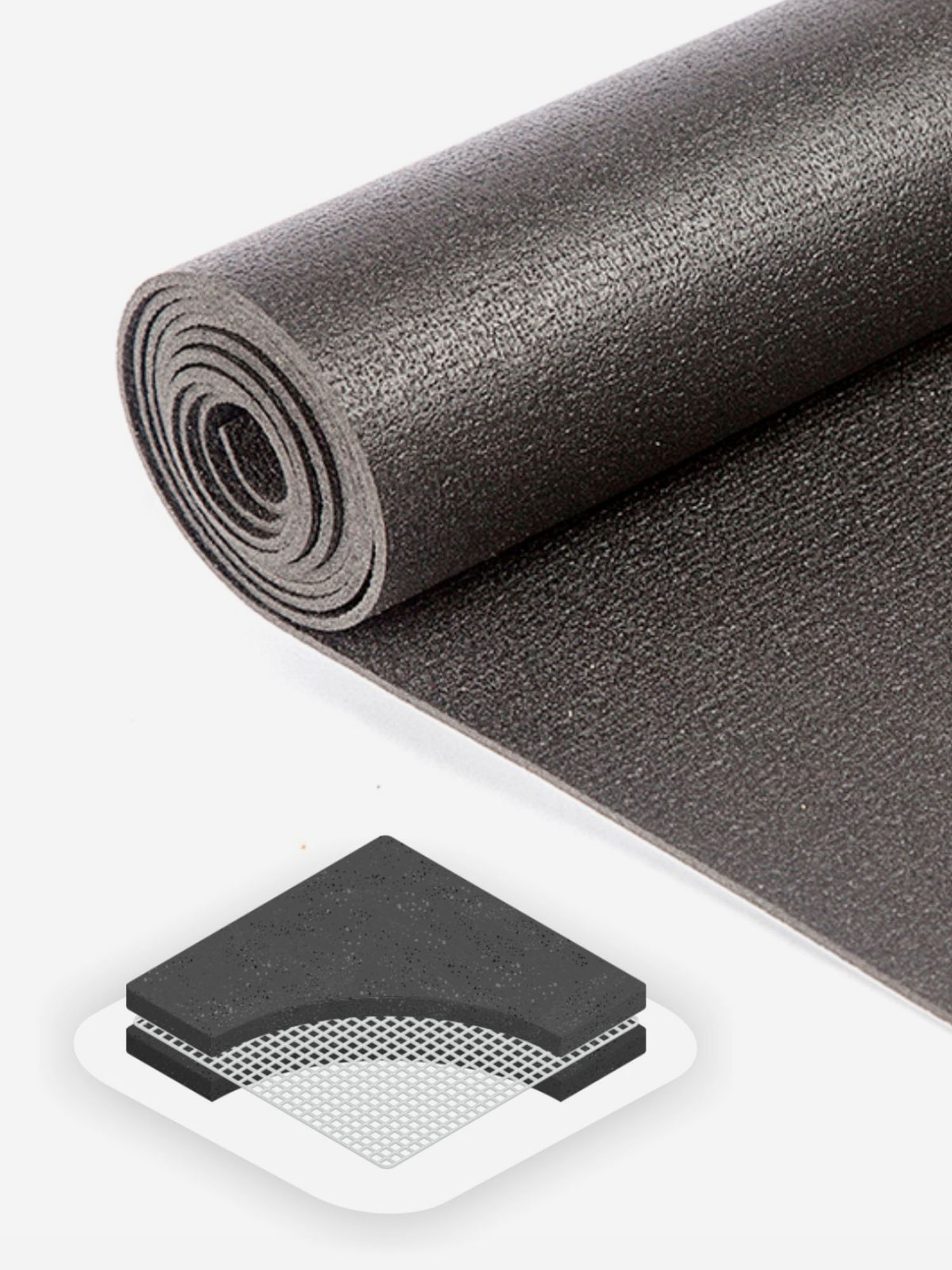 

Коврик для йоги фитнеса Rishikesh Ришикеш PRO, черный, 183 х 80 х 0,45 см, прочный и нескользящий из Германии, BODHI Бодхи, Черный