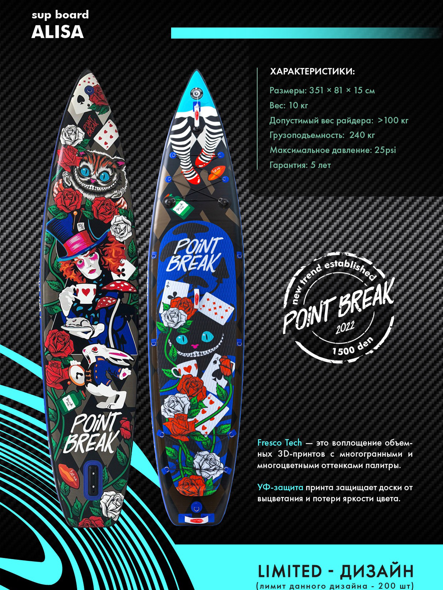 

Сапборд Point Break В стране чудес синий 11.6 , 25 psi , Рremium, Синий