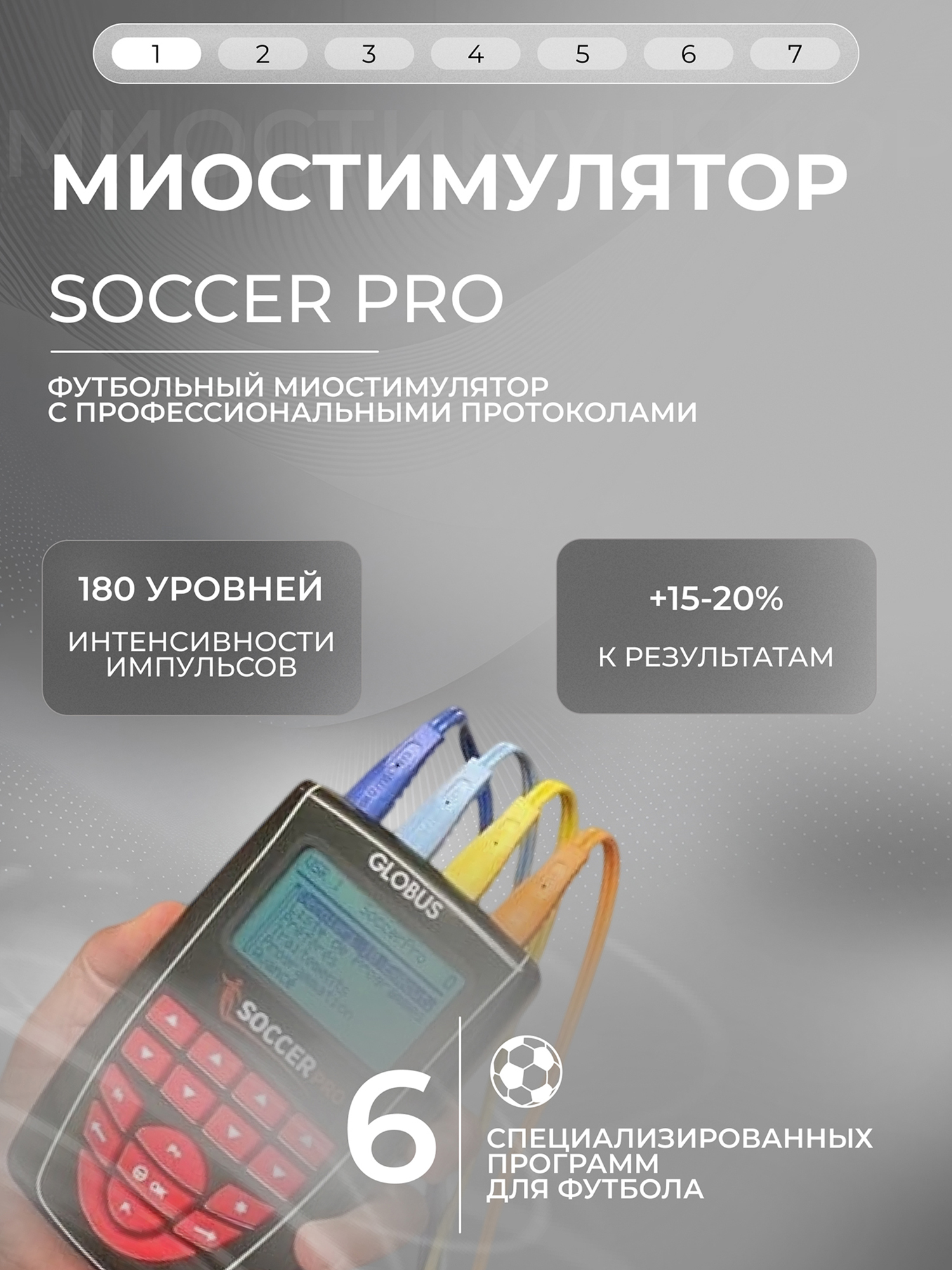 Изображение товара Электрический Миостимулятор для мышц тела, массажер GLOBUS Soccer PRO, 258 программ
