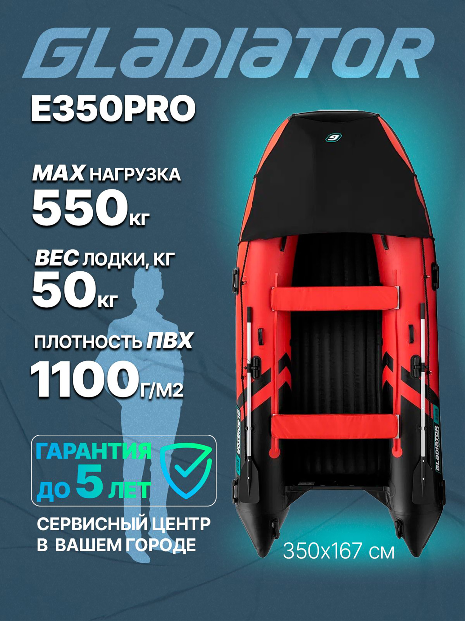 

Надувная лодка GLADIATOR E 350 PRO, Красный