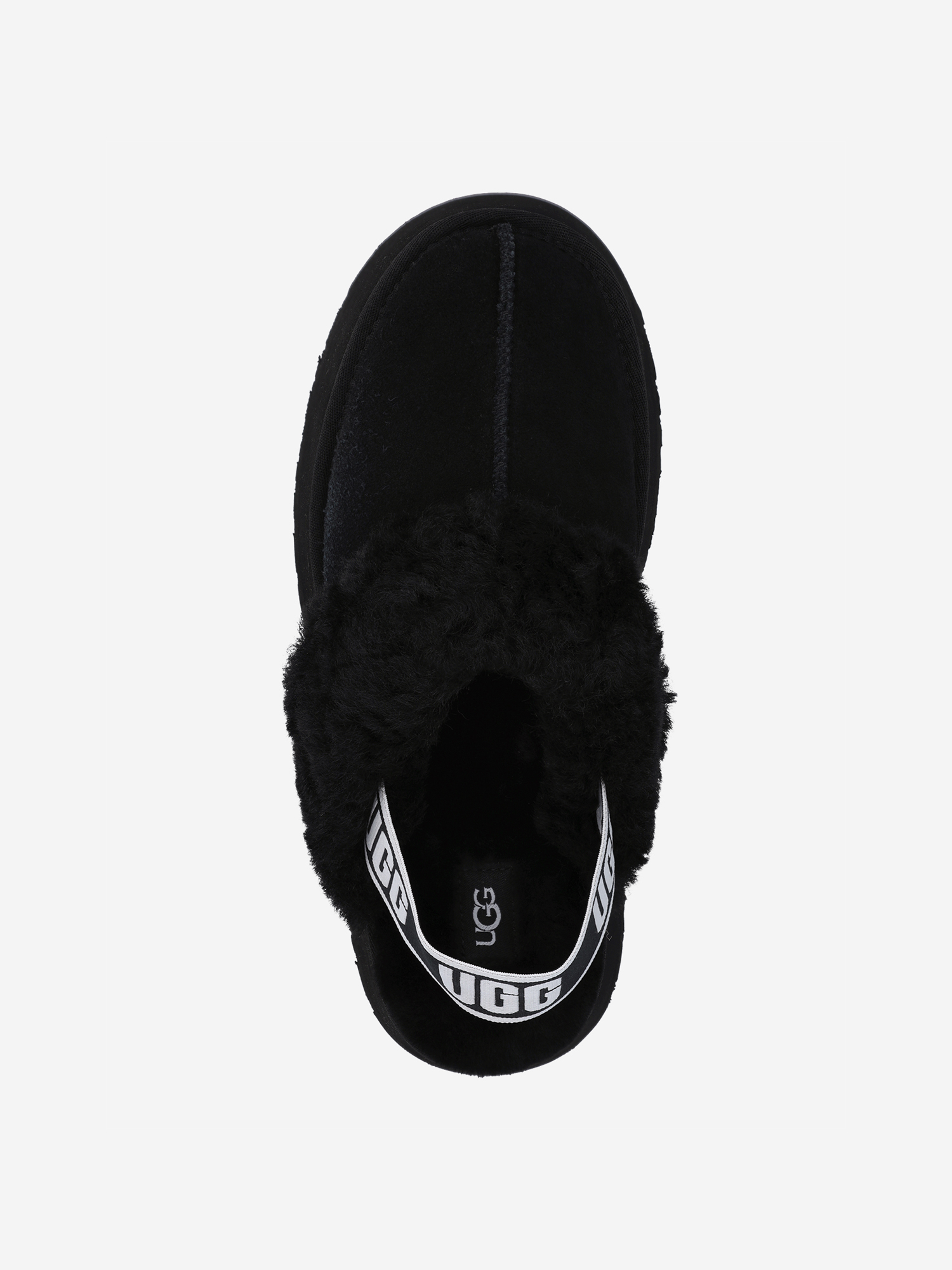 фото Угги женские ugg funkette, черный