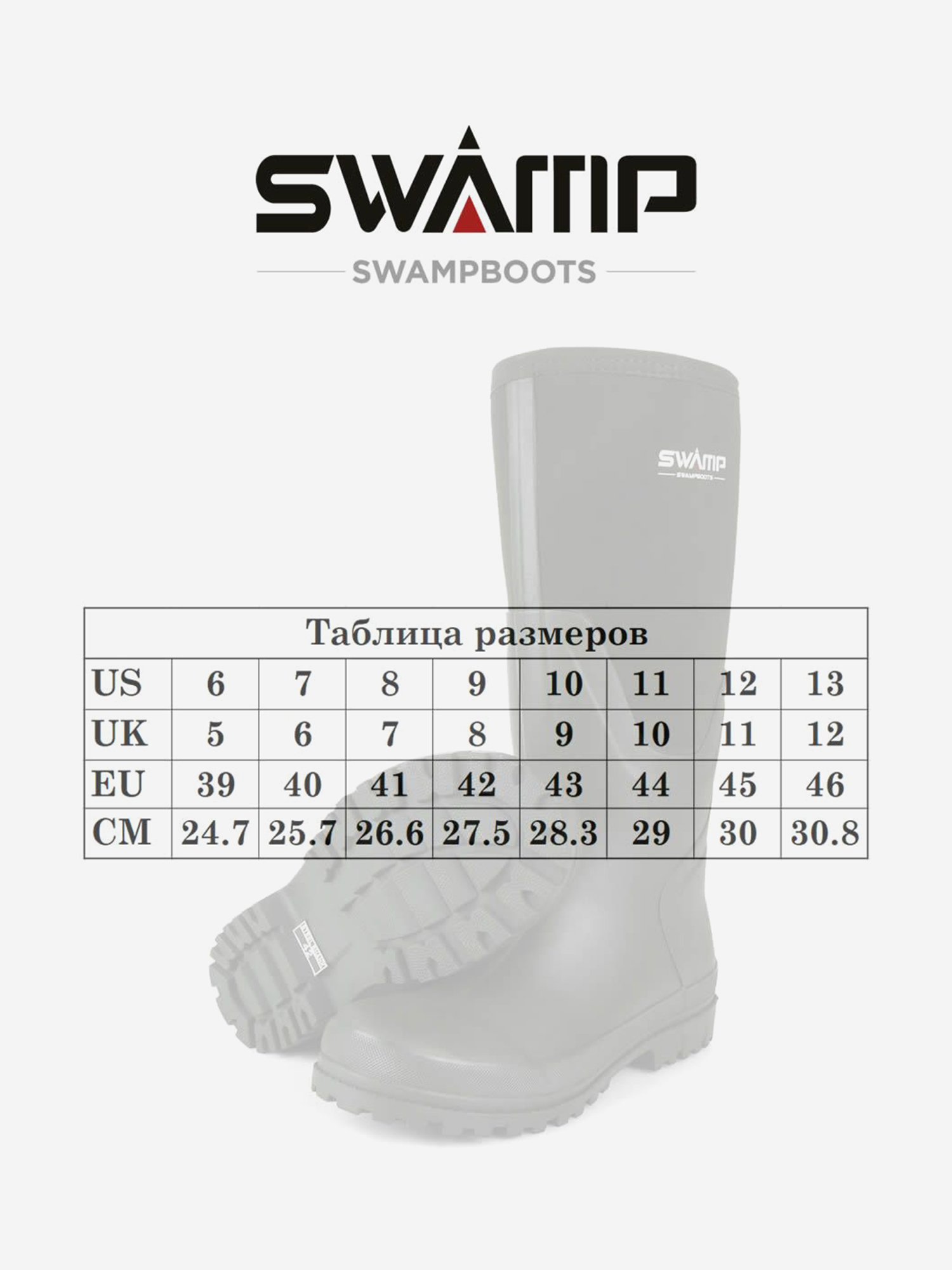 Сапоги SWAMP Cayman, Черный Вид№7