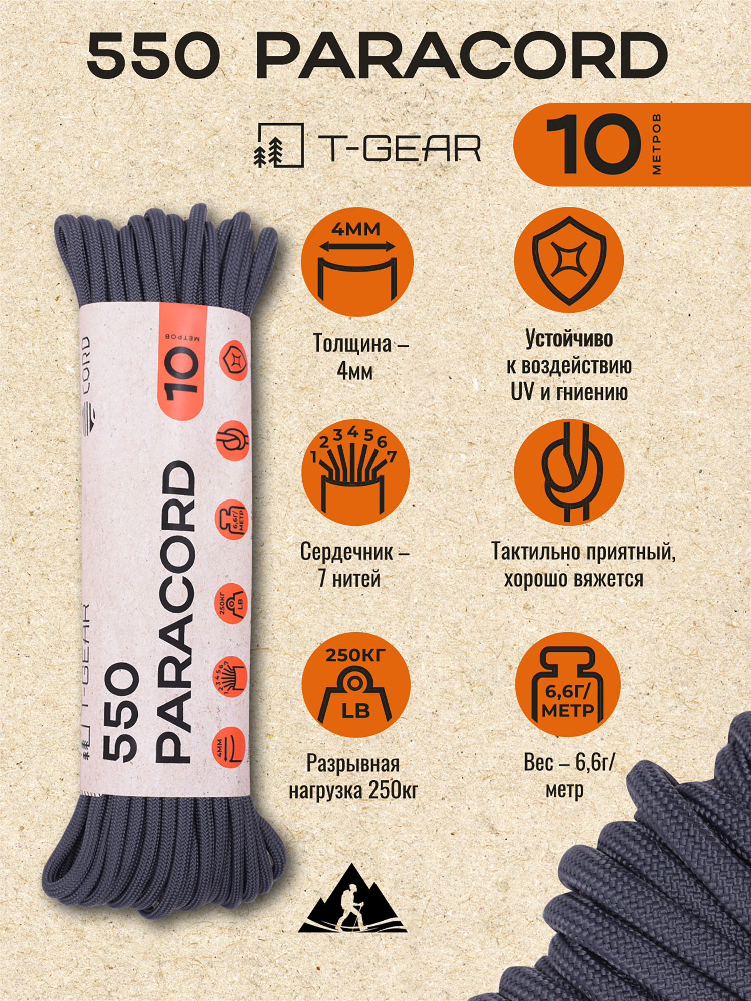 Изображение товара Паракорд T-Gear x CORD 550 Dark Navy 10 м