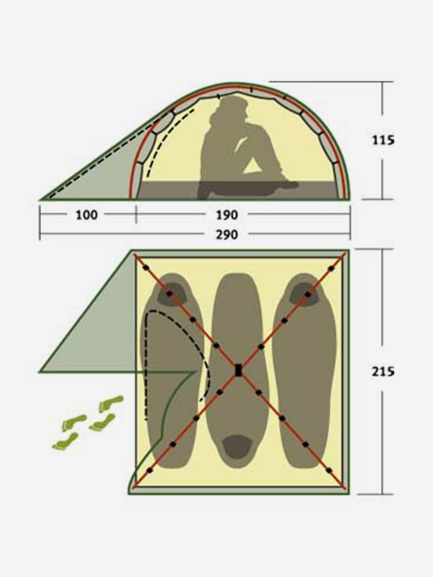 Двухместная палатка размеры. Палатка Алексика 3-х местная размер. Alexika Scout 2. Палатка KSL Spark 2. Алексика Скаут 3.