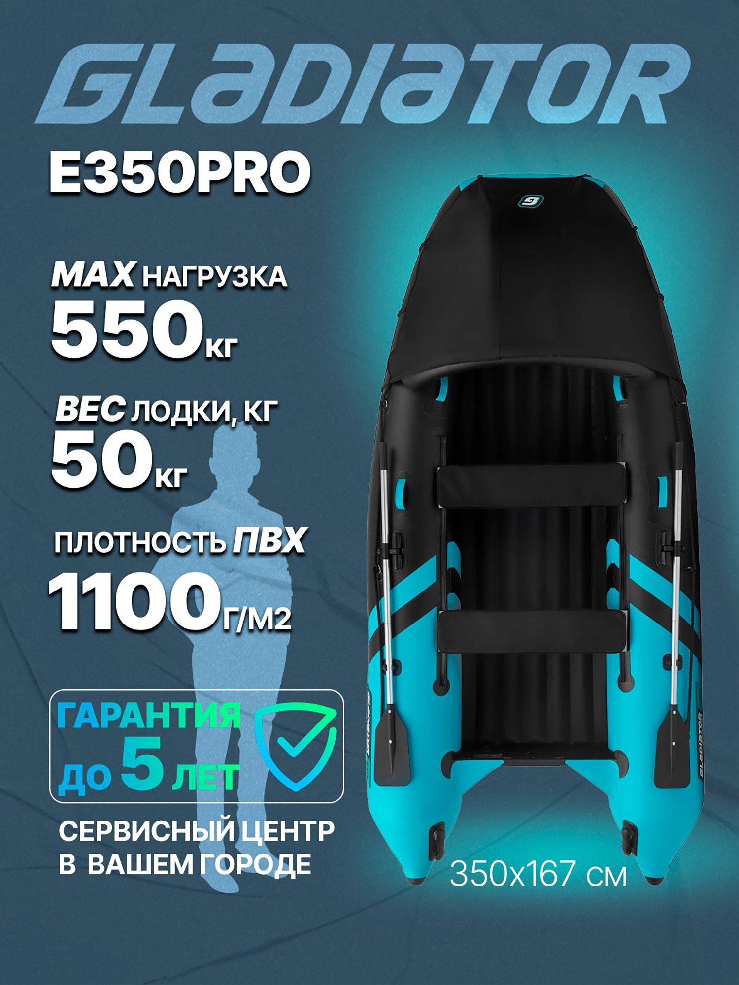 

Надувная лодка GLADIATOR E 350 PRO, Черный