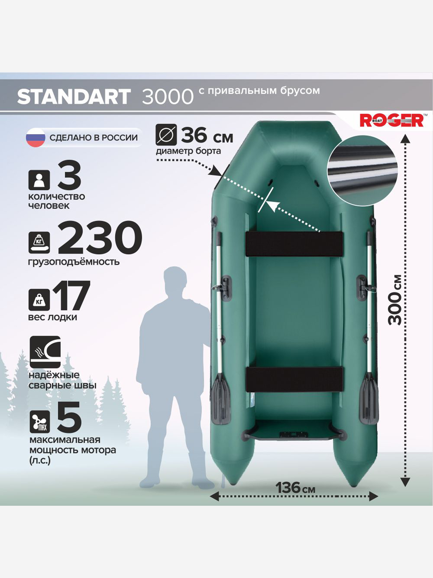 

Лодка надувная ПВХ под мотор ROGER Standart 3000, лодка роджер с транцем и привальным брусом (зеленый), Зеленый