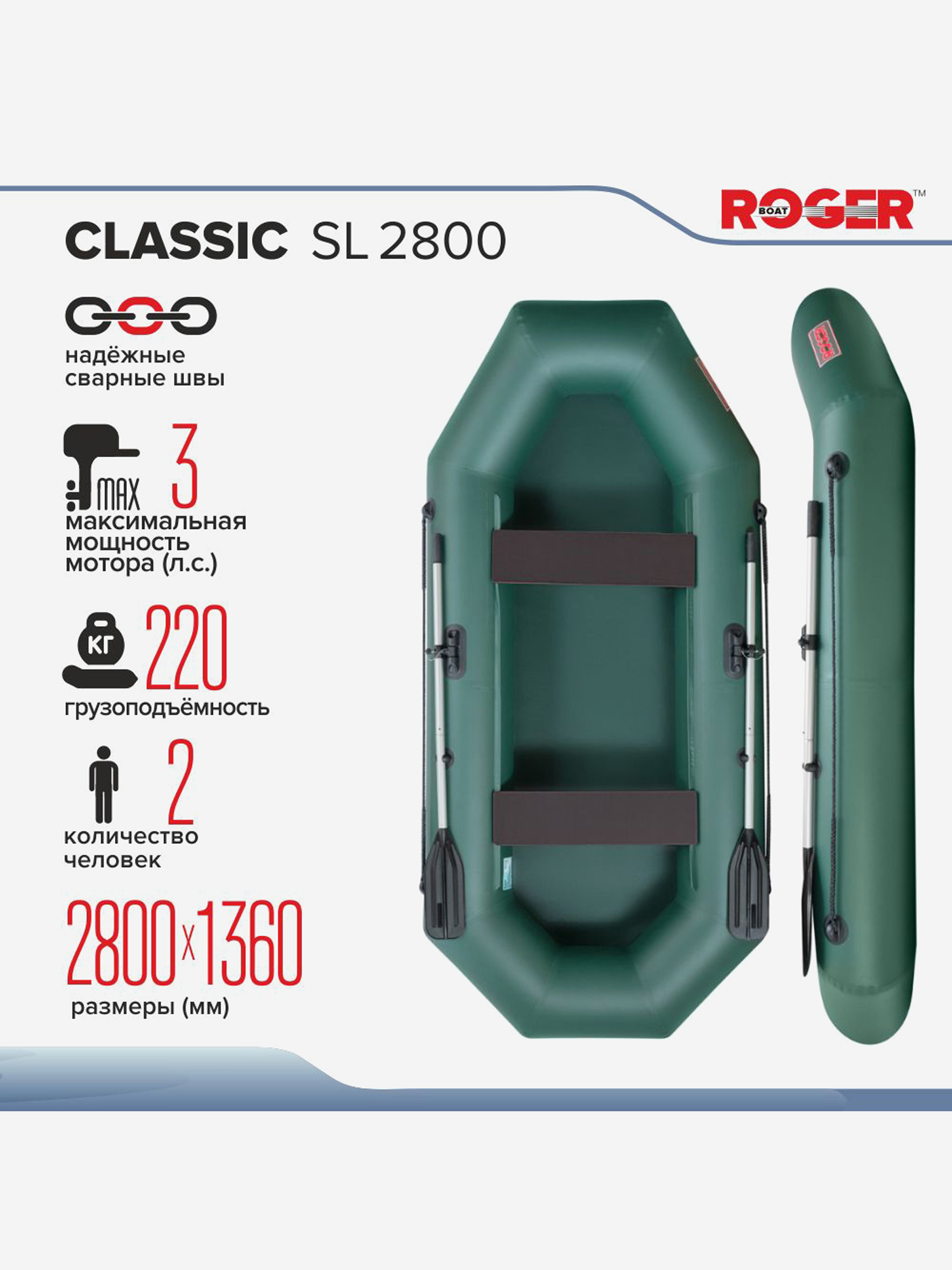 

Лодка надувная ПВХ ROGER Classic 2800, лодка роджер гребная (зеленый), Зеленый