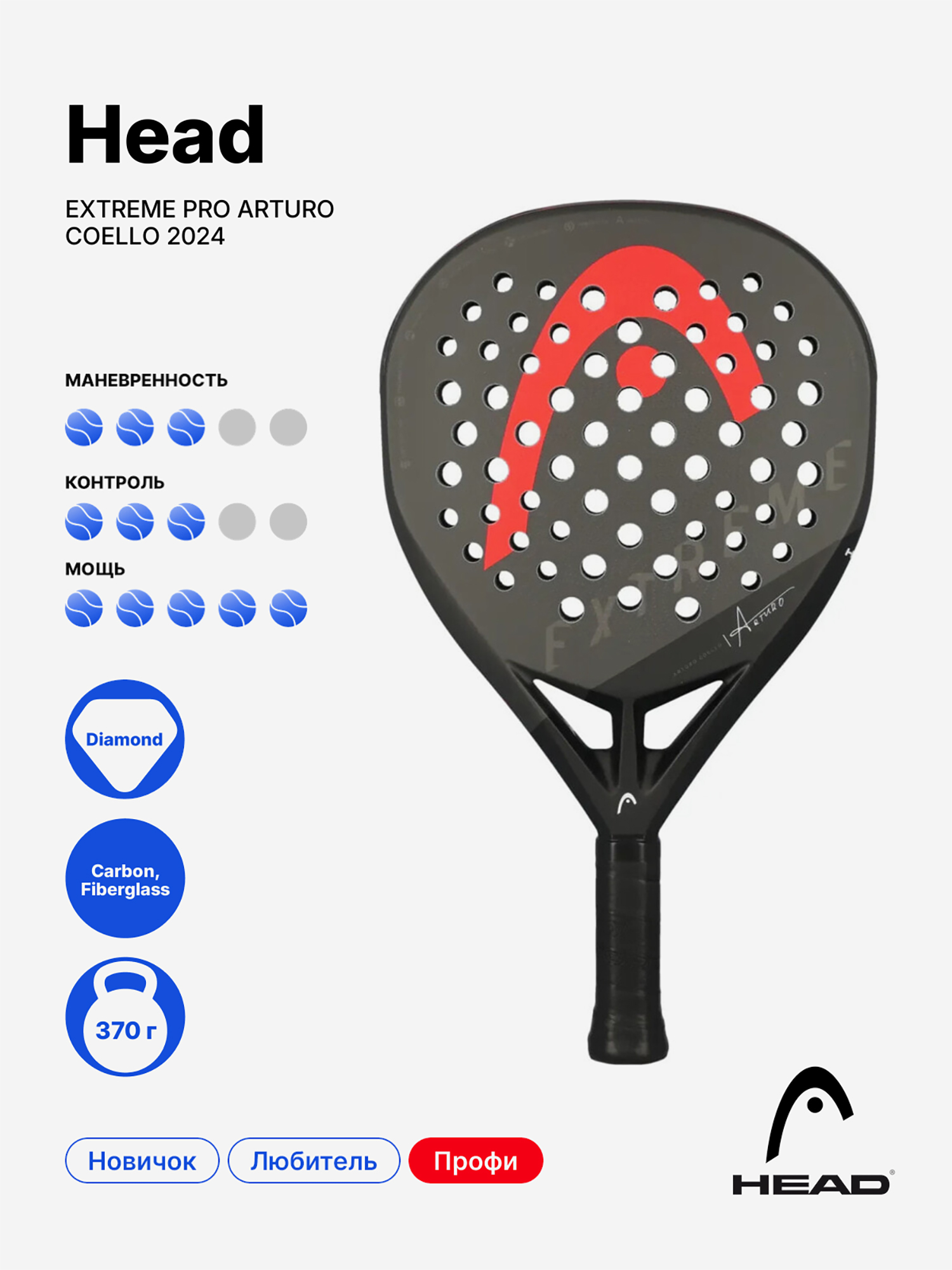 Изображение товара Ракетка для падела Head Extreme Pro Arturo Coello 2024 профессиональная