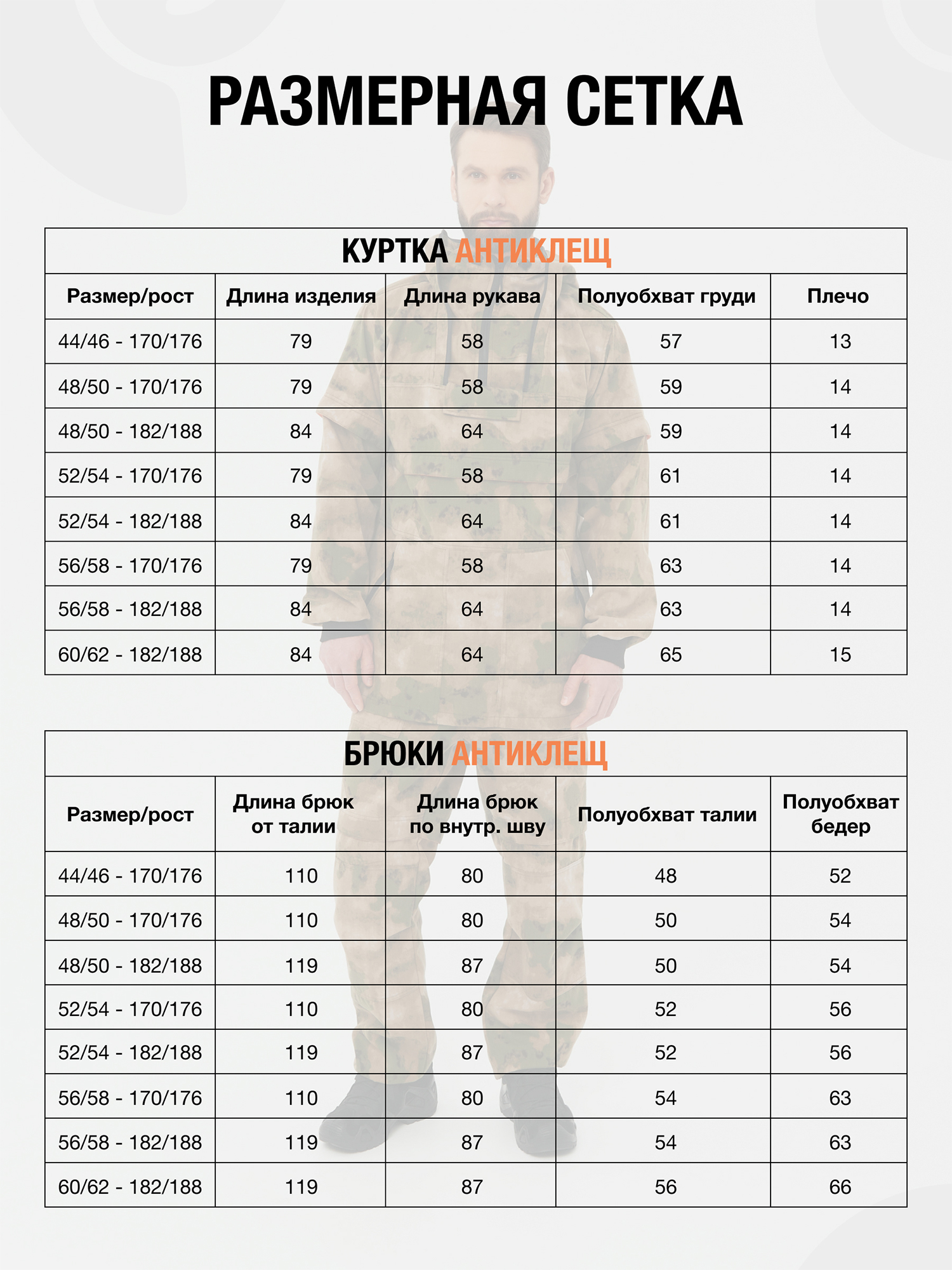 Костюм мужской Антиклещ KAURY летний противоэнцефалитный для рыбалки, охоты, Зеленый KL-02OMGAK2U-GREEN-01, размер 48/50-182/188 - фото 2